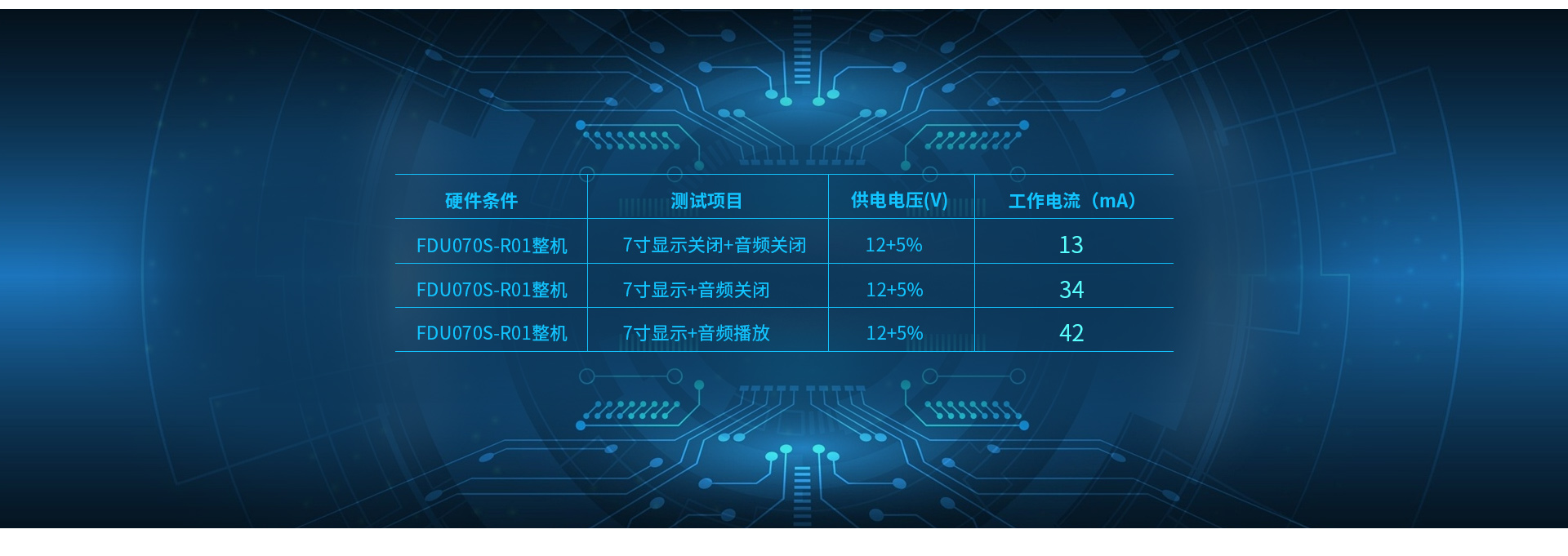 HMI一體機(jī)低功耗