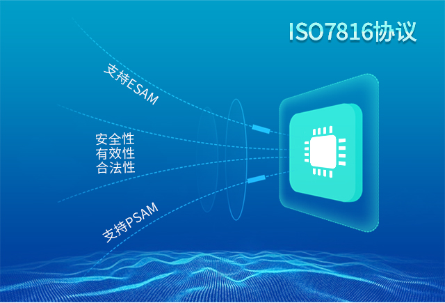 充電樁、廣告機(jī)、新零售工控機(jī)安全模塊phone