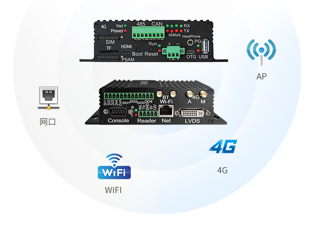 充電樁、廣告機(jī)、新零售工控機(jī)多通訊接口phone