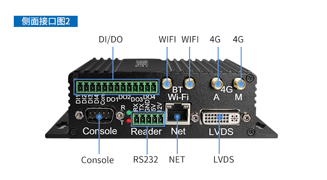 充電樁、廣告機(jī)、新零售工控機(jī)側(cè)面接口圖phone