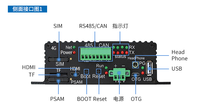 充電樁、廣告機(jī)、新零售工控機(jī)接口圖phone