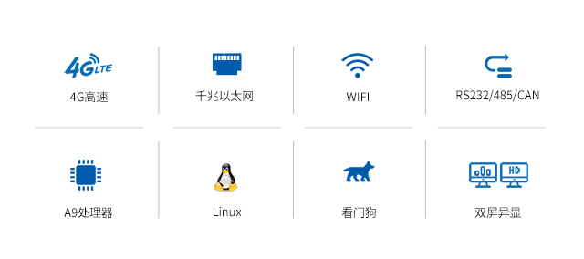 充電樁、廣告機(jī)、新零售工控機(jī)基礎(chǔ)參數(shù)phone