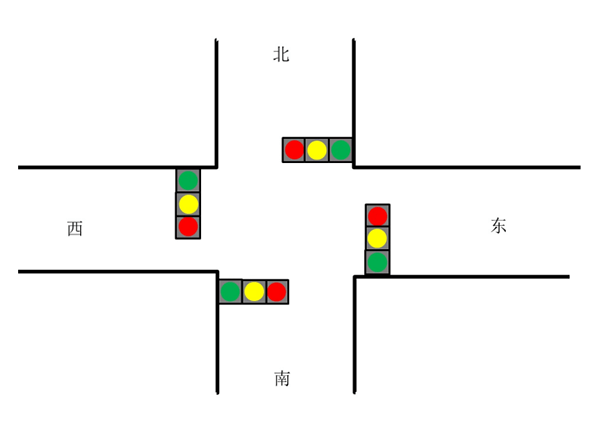 常見交通信號(hào)燈