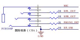 rk3568電路圖1