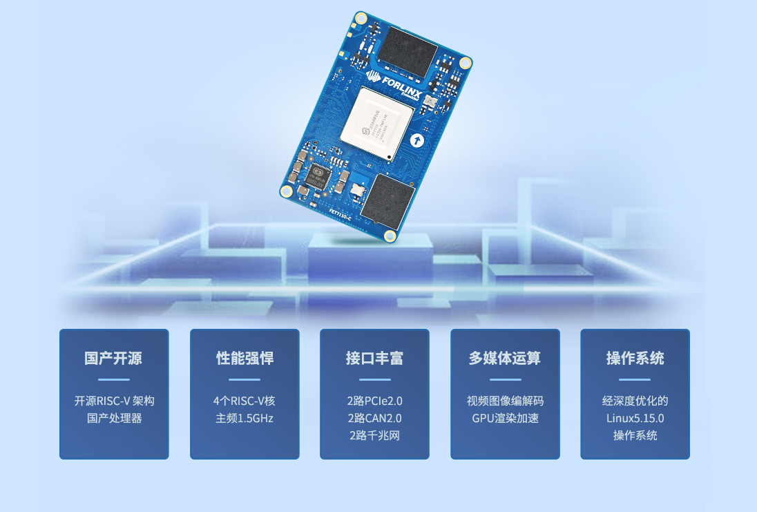 RISC-V架構昉·驚鴻7110 核心板